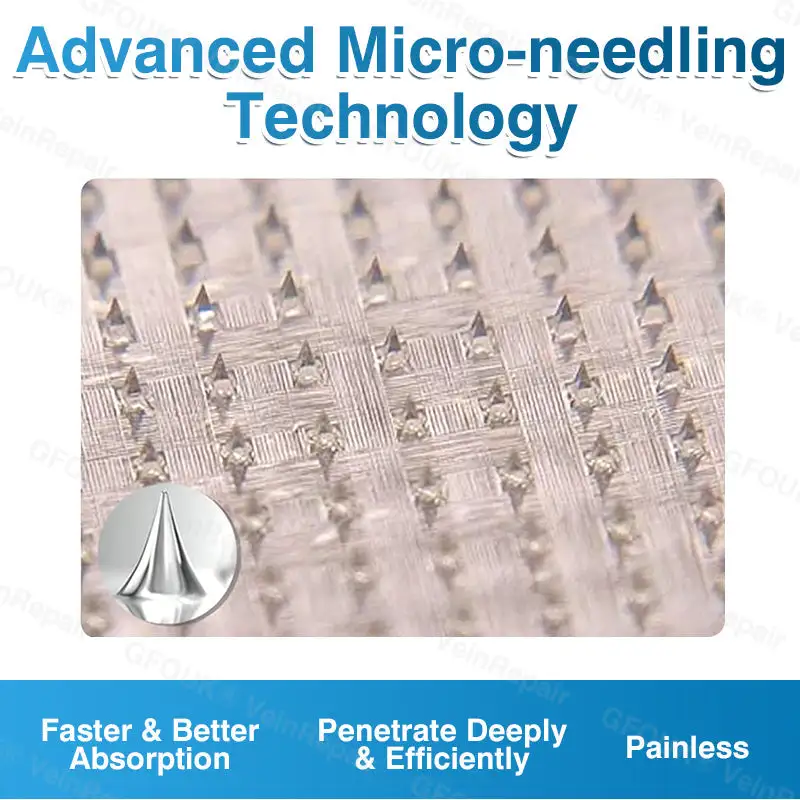 NEYEROS® VeinRepair Microneedle Patch Roll | Spider Vein Care