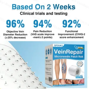 NEYEROS® VeinRepair Microneedle Patch Roll | Spider Vein Care