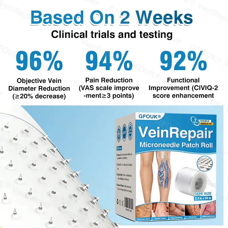 NEYEROS® VeinRepair Microneedle Patch Roll | Spider Vein Care