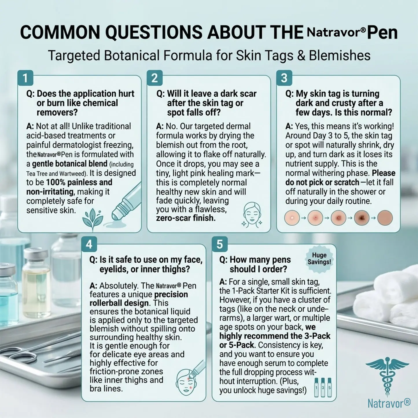 Natravor® 7-Day Skin Tag & Spot Eraser Painless & Scar-Free Advanced Skin Renewal Roller Pen