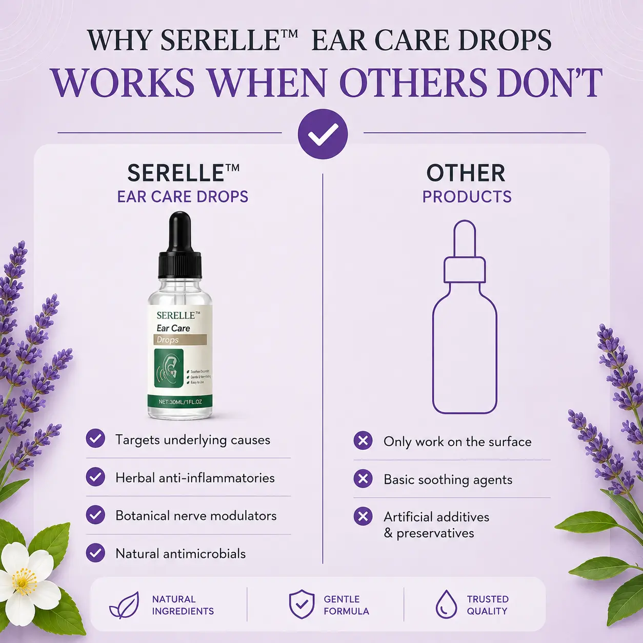 SERELLE™ Ear Relief Drops - Gentle Wax Softening & Itch Relief Solution
