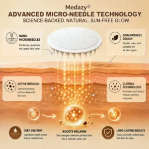 Sunless Tanning Microneedle Patch – Medazy® | DHA-Free