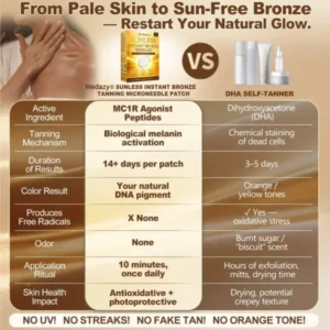 Sunless Tanning Microneedle Patch – Medazy® | DHA-Free