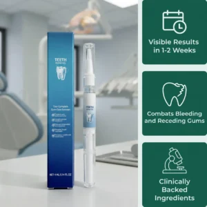 Teeth Repair Gel for Bleeding Gums & Gum Recession | Deep Penetrating Gum Care