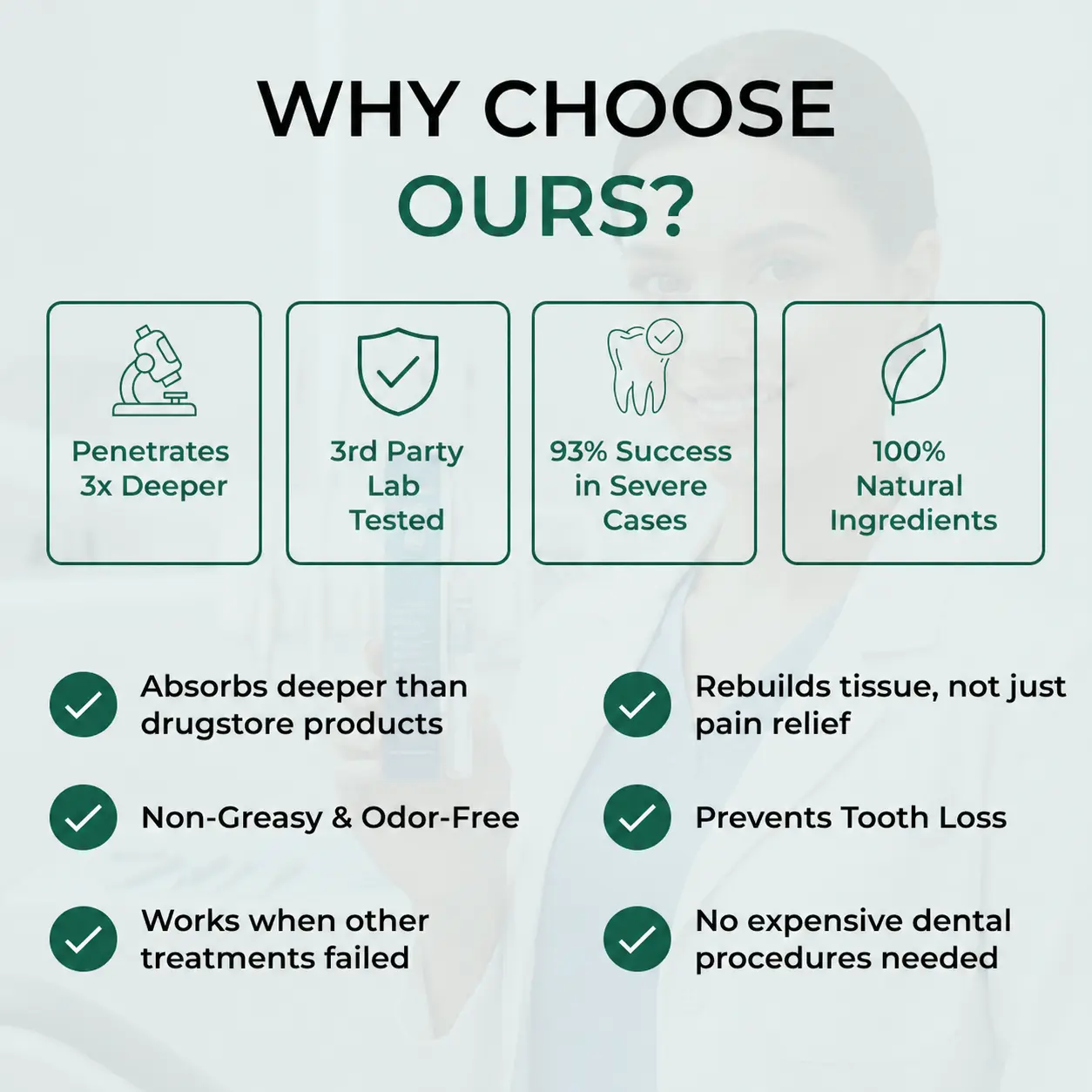 Teeth Repair Gel for Bleeding Gums & Gum Recession | Deep Penetrating Gum Care