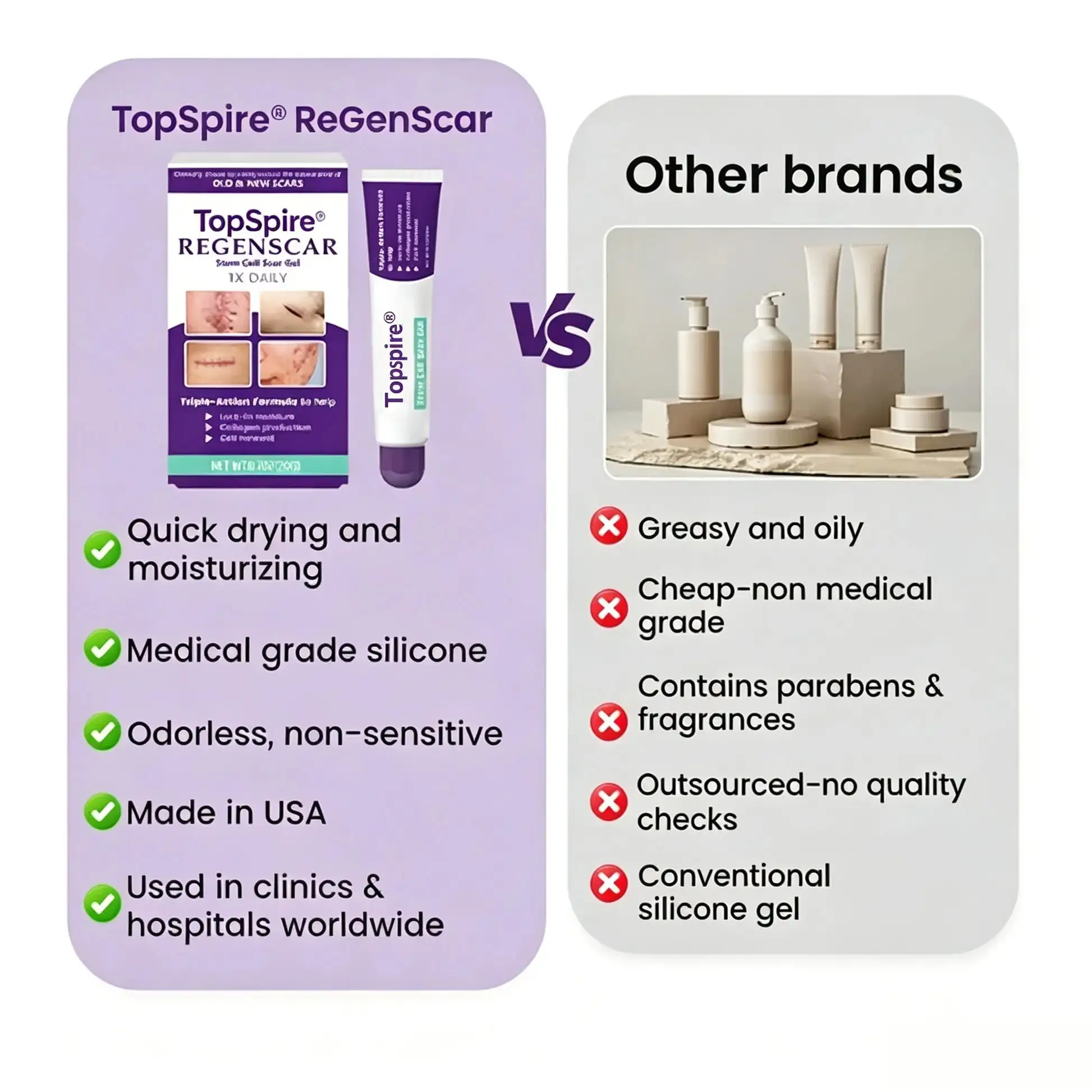 TopSpire® ReGenScar Stem Cell Scar Gel