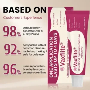 Vaxflite® UltraBond Premium Denture Adhesive