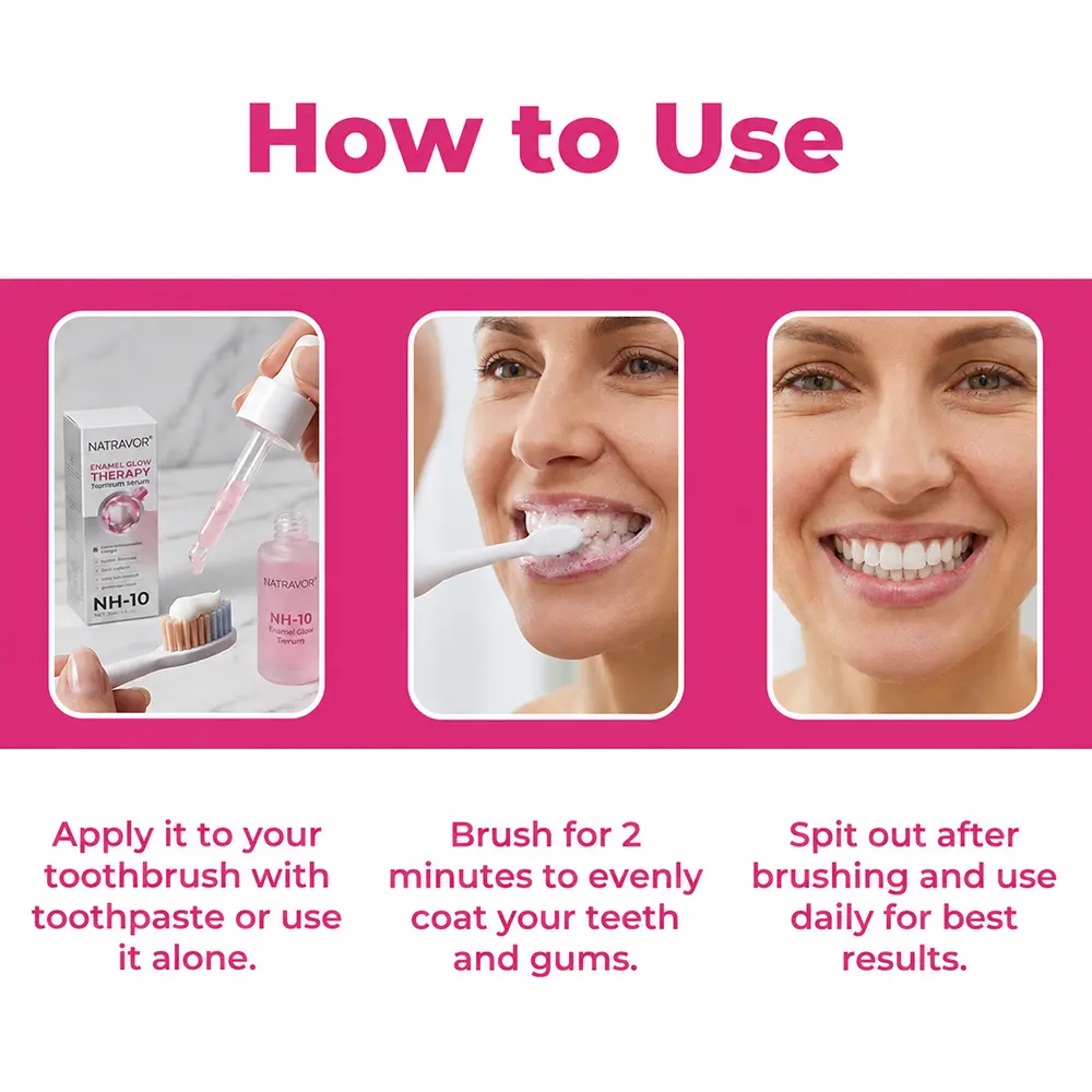us 🦷 Natravor® Thismile NH-10 Toothpaste Serum for Enamel & Gum Care – Advanced Therapypy