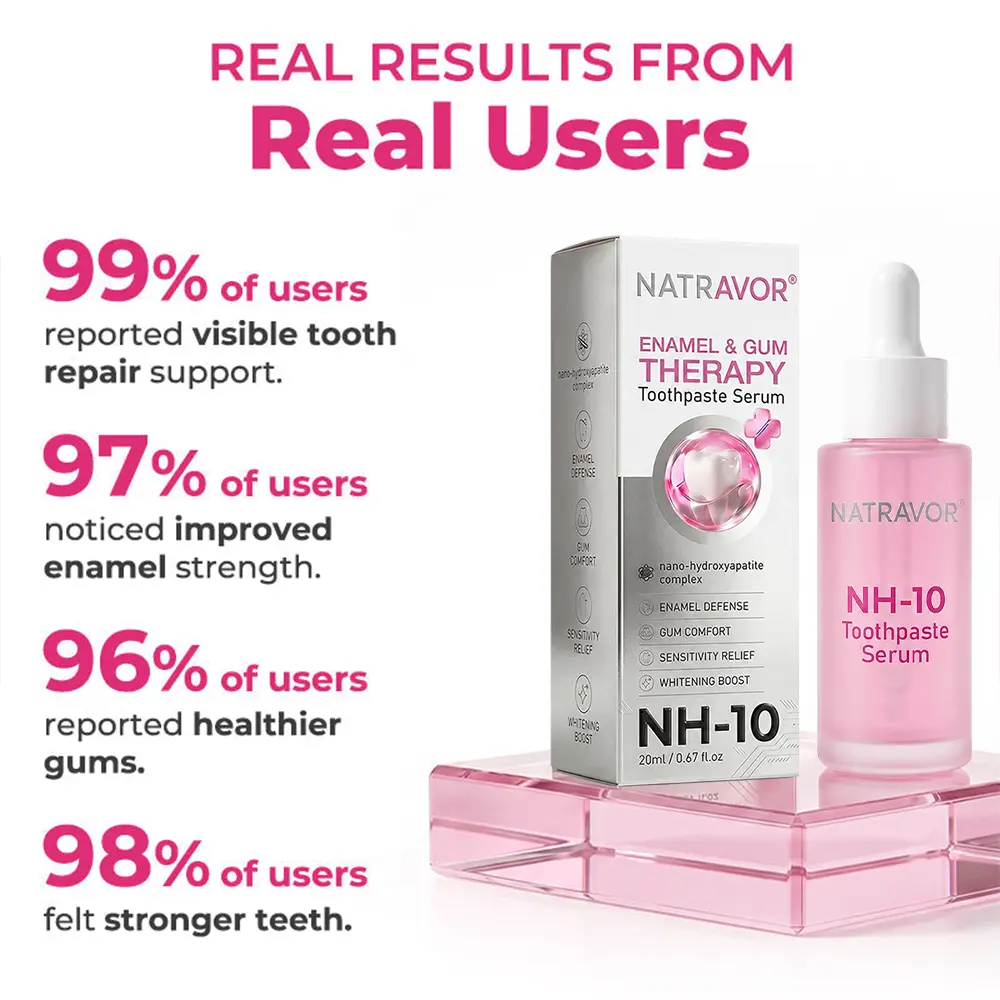 us 🦷 Natravor® Thismile NH-10 Toothpaste Serum for Enamel & Gum Care – Advanced Therapypy