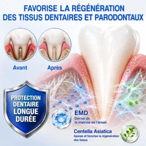 𝑮𝒍𝒊𝒎𝒎𝒆𝒓𝒍𝒚® 𝑮𝒖𝒎𝑹𝒆𝒗𝒊𝒗𝒆 𝑮𝒆𝒍 𝒅𝒆 𝑹é𝒑𝒂𝒓𝒂𝒕𝒊𝒐𝒏 𝑷𝒂𝒓𝒐𝒅𝒐𝒏𝒕𝒂𝒍𝒆