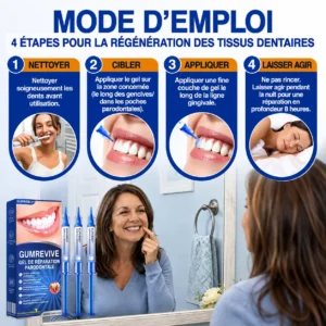 𝑮𝒍𝒊𝒎𝒎𝒆𝒓𝒍𝒚® 𝑮𝒖𝒎𝑹𝒆𝒗𝒊𝒗𝒆 𝑮𝒆𝒍 𝒅𝒆 𝑹é𝒑𝒂𝒓𝒂𝒕𝒊𝒐𝒏 𝑷𝒂𝒓𝒐𝒅𝒐𝒏𝒕𝒂𝒍𝒆