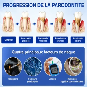 𝑮𝒍𝒊𝒎𝒎𝒆𝒓𝒍𝒚® 𝑮𝒖𝒎𝑹𝒆𝒗𝒊𝒗𝒆 𝑮𝒆𝒍 𝒅𝒆 𝑹é𝒑𝒂𝒓𝒂𝒕𝒊𝒐𝒏 𝑷𝒂𝒓𝒐𝒅𝒐𝒏𝒕𝒂𝒍𝒆