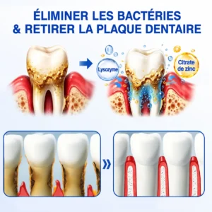 𝑮𝒍𝒊𝒎𝒎𝒆𝒓𝒍𝒚® 𝑮𝒖𝒎𝑹𝒆𝒗𝒊𝒗𝒆 𝑮𝒆𝒍 𝒅𝒆 𝑹é𝒑𝒂𝒓𝒂𝒕𝒊𝒐𝒏 𝑷𝒂𝒓𝒐𝒅𝒐𝒏𝒕𝒂𝒍𝒆