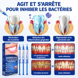 𝑮𝒍𝒊𝒎𝒎𝒆𝒓𝒍𝒚® 𝑮𝒖𝒎𝑹𝒆𝒗𝒊𝒗𝒆 𝑮𝒆𝒍 𝒅𝒆 𝑹é𝒑𝒂𝒓𝒂𝒕𝒊𝒐𝒏 𝑷𝒂𝒓𝒐𝒅𝒐𝒏𝒕𝒂𝒍𝒆