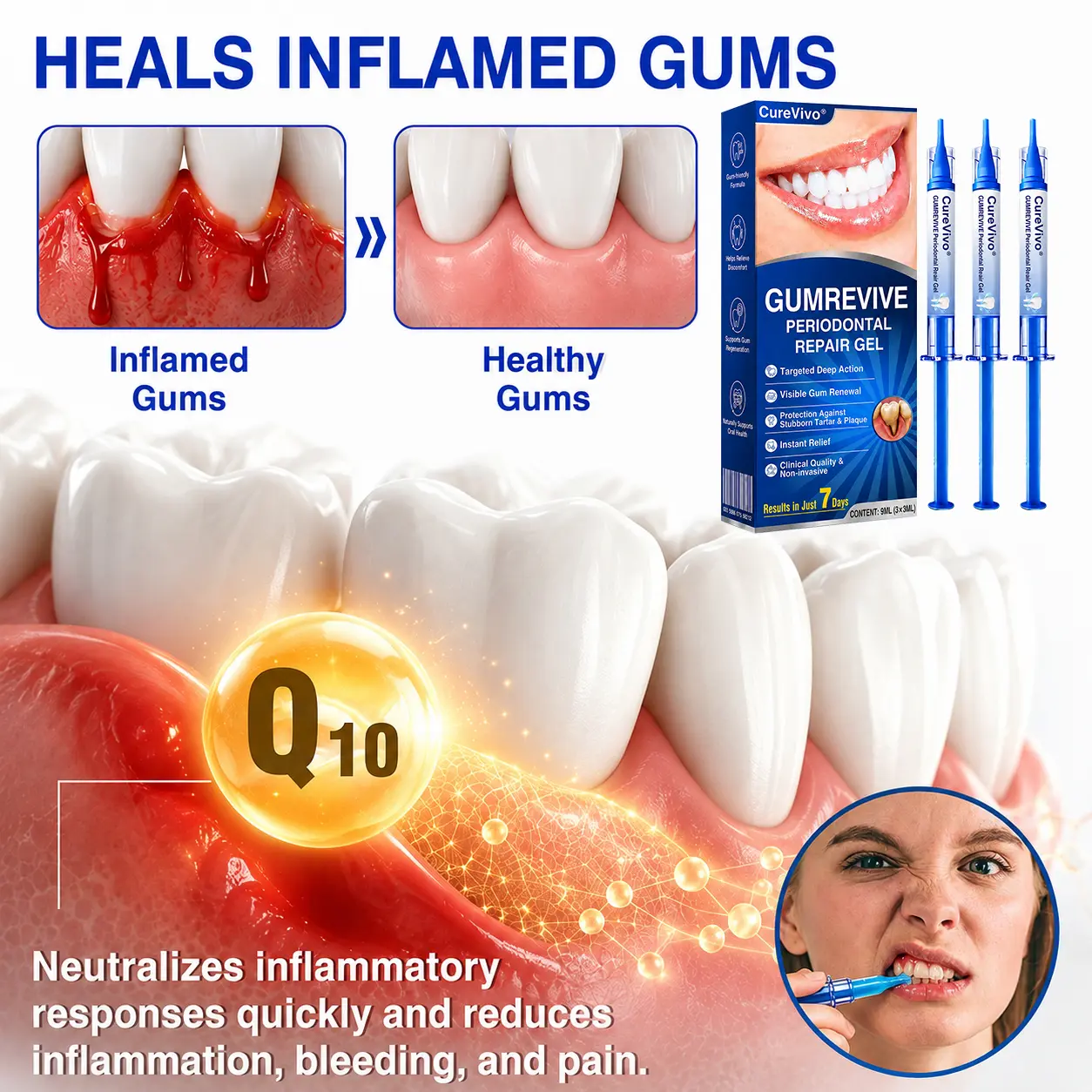 🇺🇸👨⚕️🦷 CureVivo® GumRevive Periodontal Repair Gel⏰⏰
