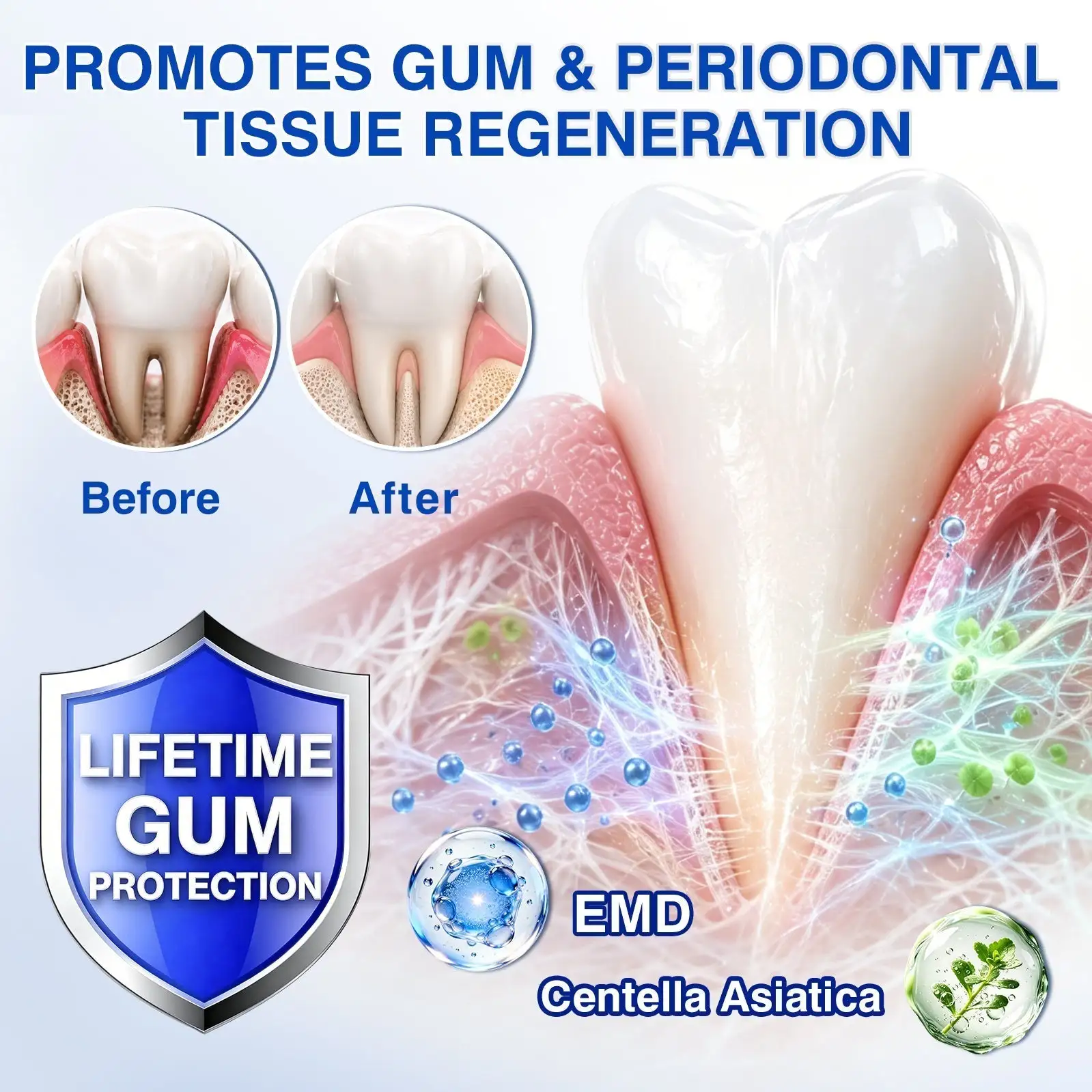 🇺🇸👨⚕️🦷 CureVivo® GumRevive Periodontal Repair Gel⏰⏰