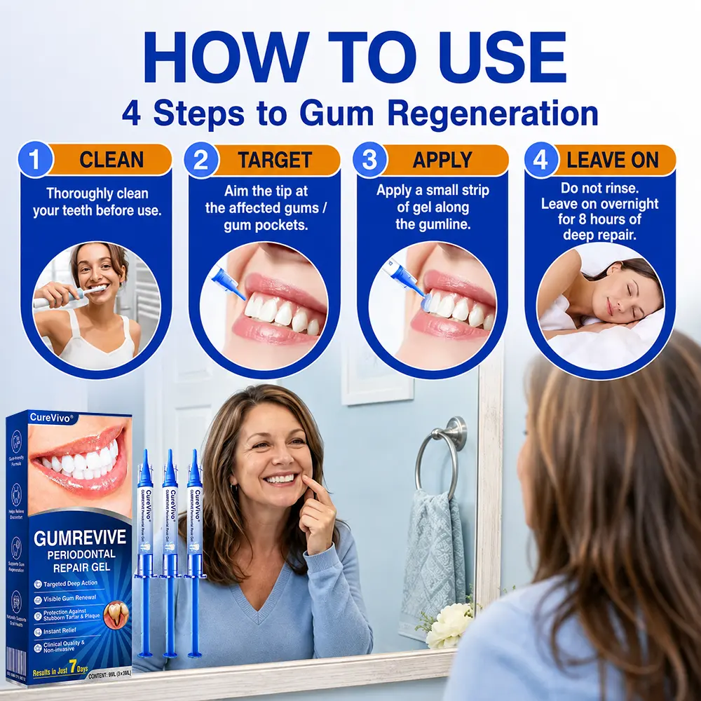 🇺🇸👨⚕️🦷 CureVivo® GumRevive Periodontal Repair Gel⏰⏰