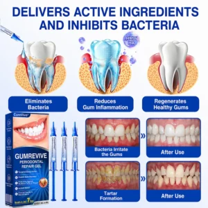 🇺🇸👨⚕️🦷 CureVivo® GumRevive Periodontal Repair Gel⏰⏰