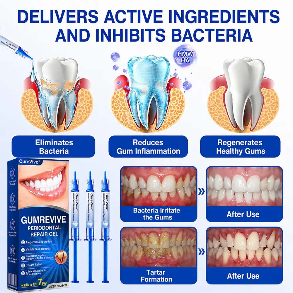 🇺🇸👨⚕️🦷 CureVivo® GumRevive Periodontal Repair Gel⏰⏰