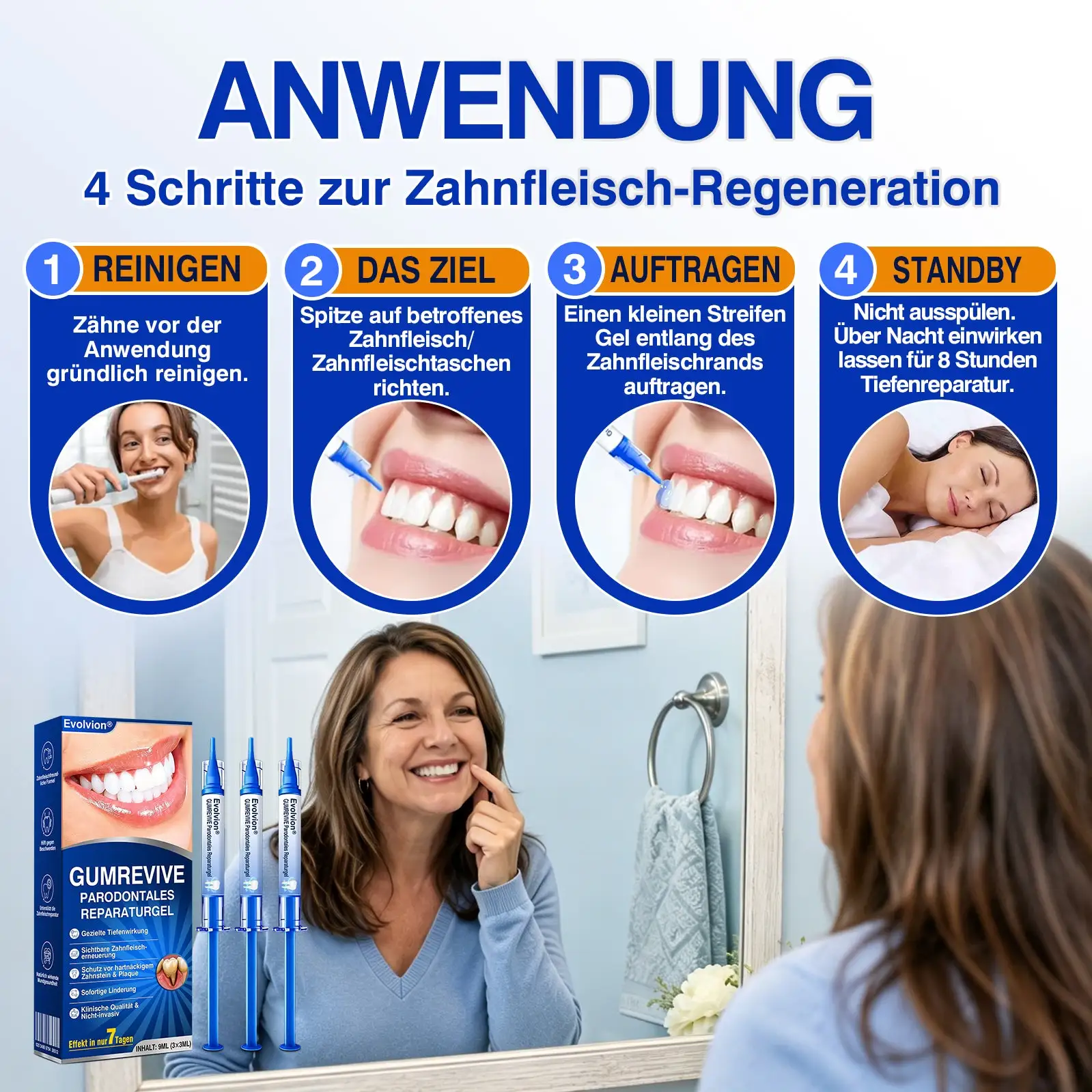 Evolvion® GumRevive Parodontales Reparaturgel