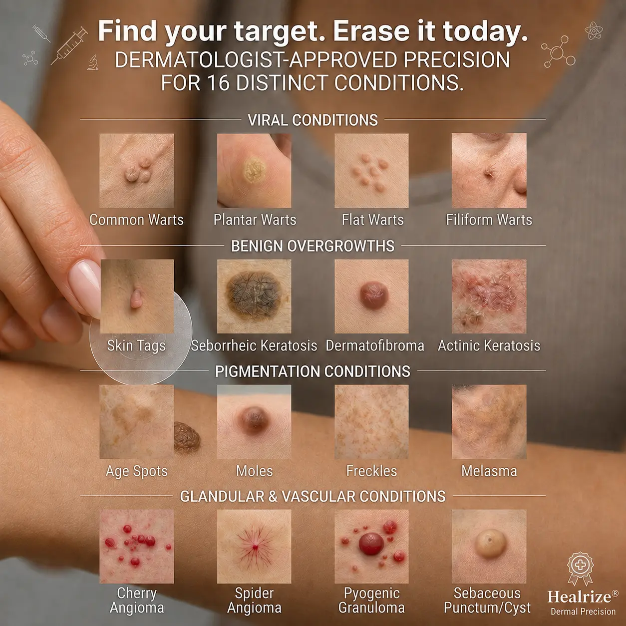 Healrize® 2-in-1 Microneedle & Hydrocolloid Patch