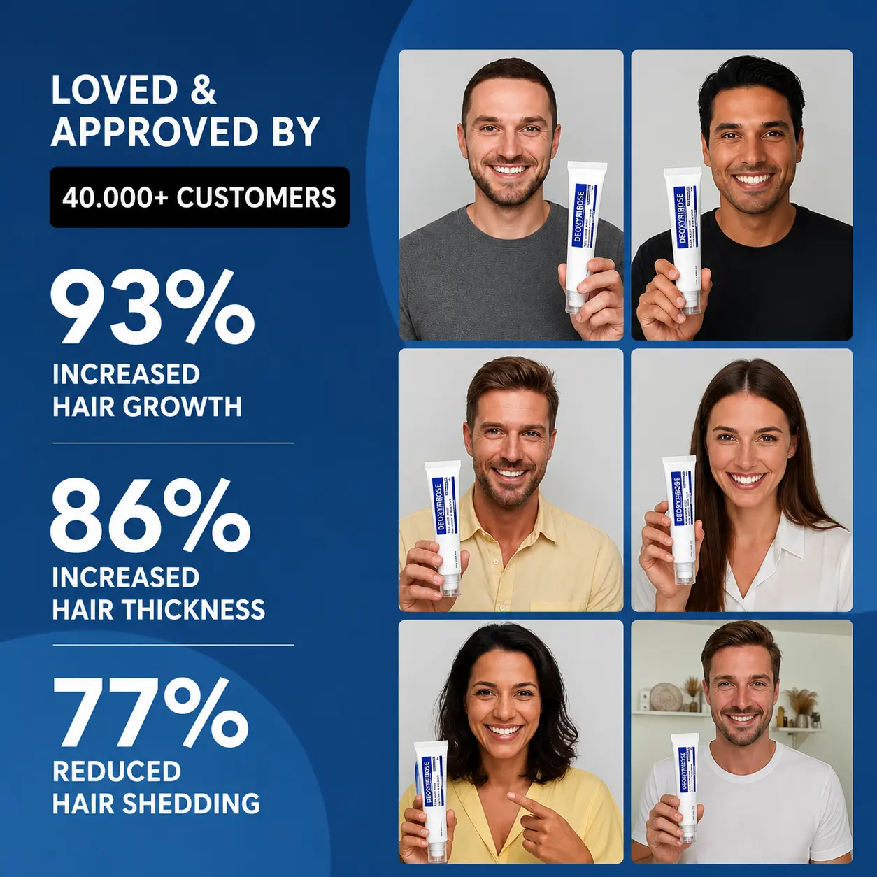LIMETOW® Deoxyribose Scalp Serum