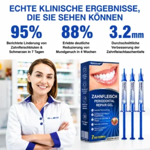 NATRAVOR® GumCare Pro | Zahnfleischpflege & Parodontal Gel