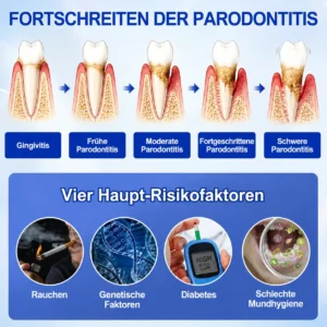 NATRAVOR® GumCare Pro | Zahnfleischpflege & Parodontal Gel