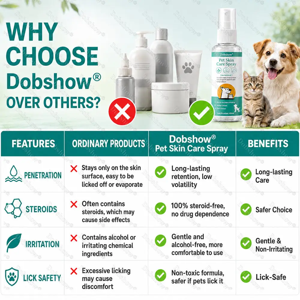 Pet Skin Care Spray