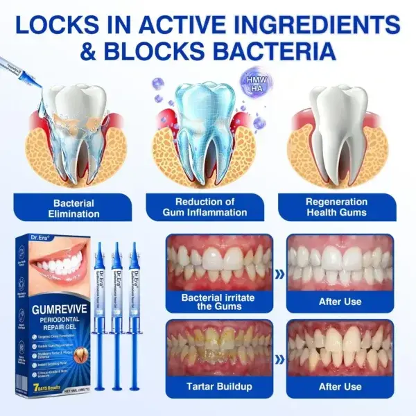 Dr.Era® GumRevive Advanced Gum Care Gel