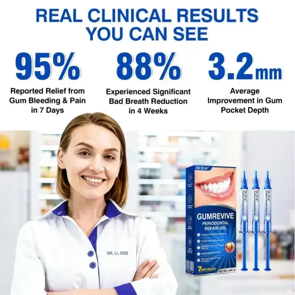 Dr.Era® GumRevive Advanced Gum Care Gel