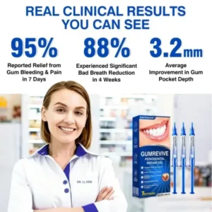 Natravor GumRevive Gum Regeneration Gel