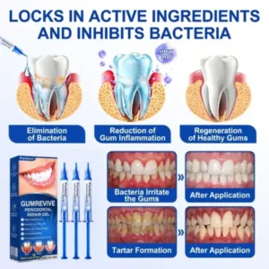 Pureluxo® GumRevive Periodontal Repair Gel