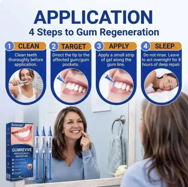 SOLAROZA® GumRevive Periodontal Repair Gel